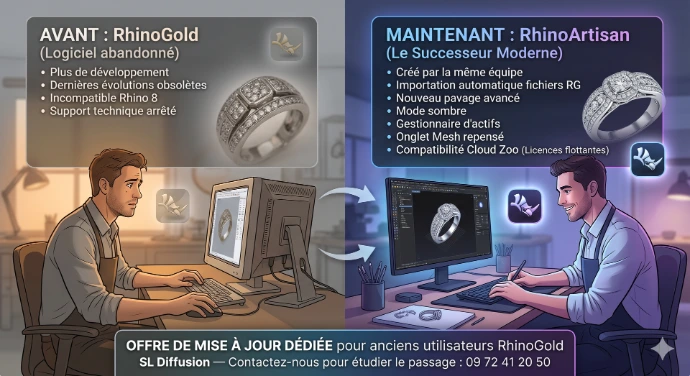 rhino gold